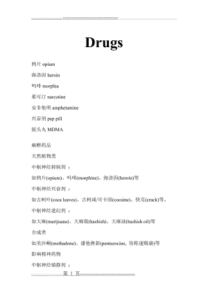 常见毒品的英文名(3页).doc