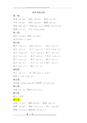 小学一年级轻声词语(3页).doc