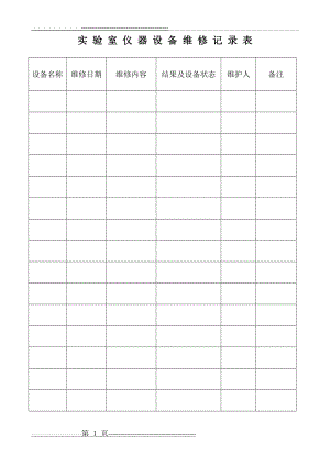 实验室仪器设备维修记录表(2页).doc