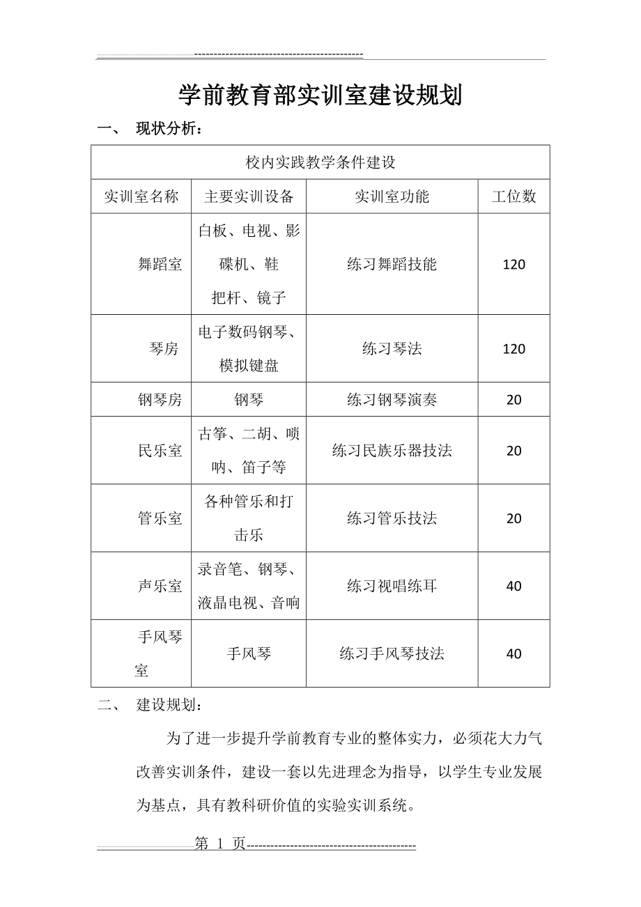 学前教育实训室建设方案(4页).doc_第1页