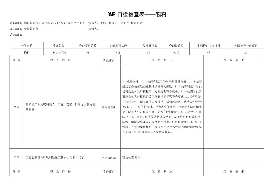 GMP自检检查表.doc_第1页