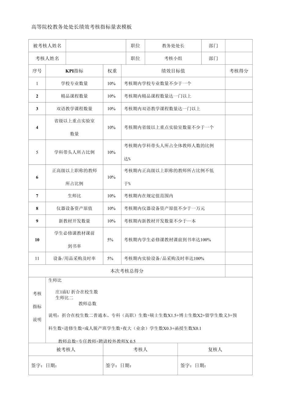 高等院校教务处处长绩效考核指标量表模板.docx_第1页