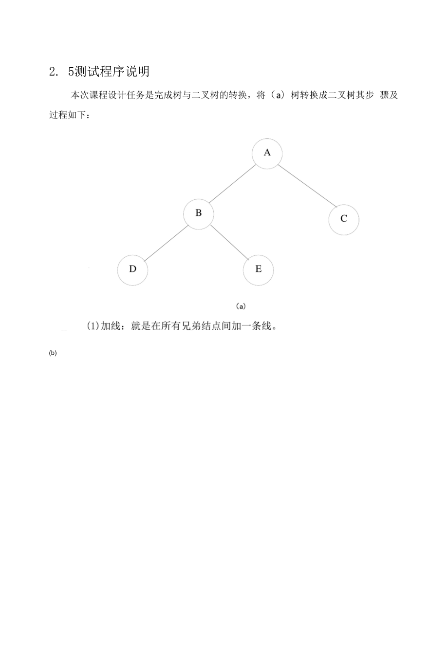 树与二叉树的转换实现16.docx_第2页