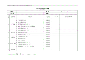 安全隐患排查记录(日周月)(5页).doc