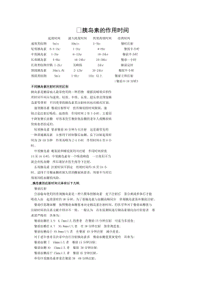 各类胰岛素注射时间.doc