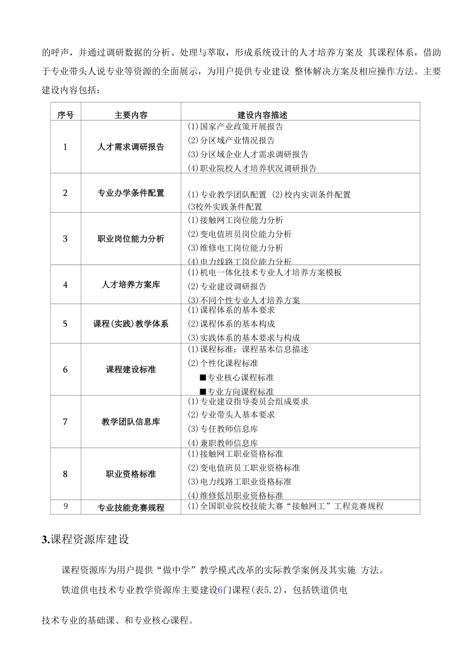 铁道供电技术专业群专业教学资源库建设方案.docx_第2页