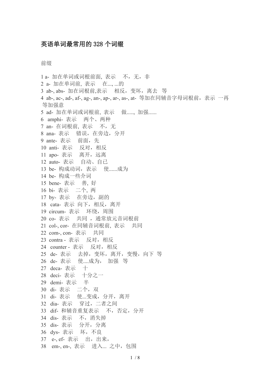 英语单词最常用的328个词缀.doc_第1页