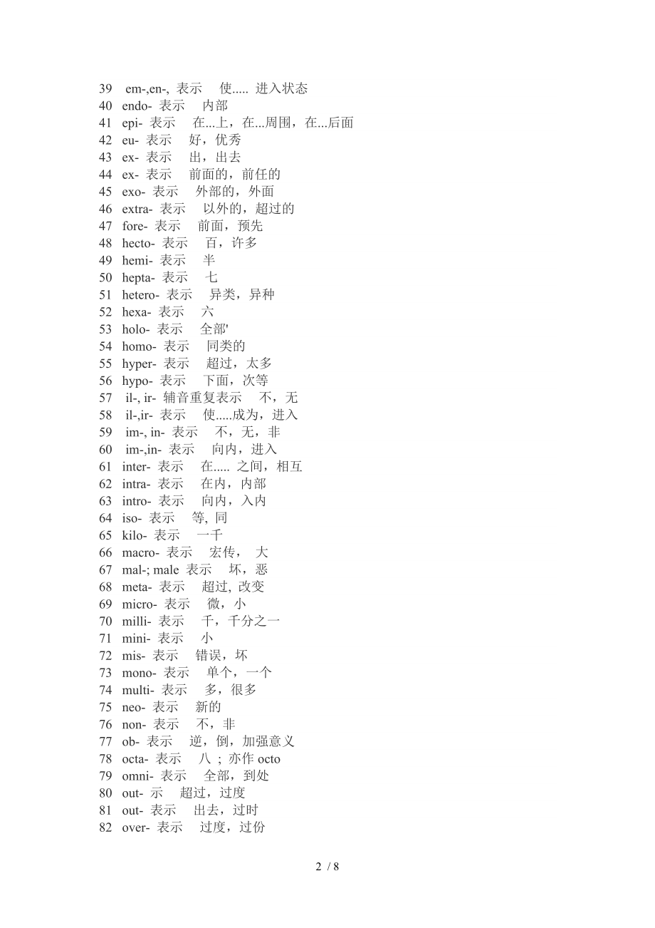 英语单词最常用的328个词缀.doc_第2页