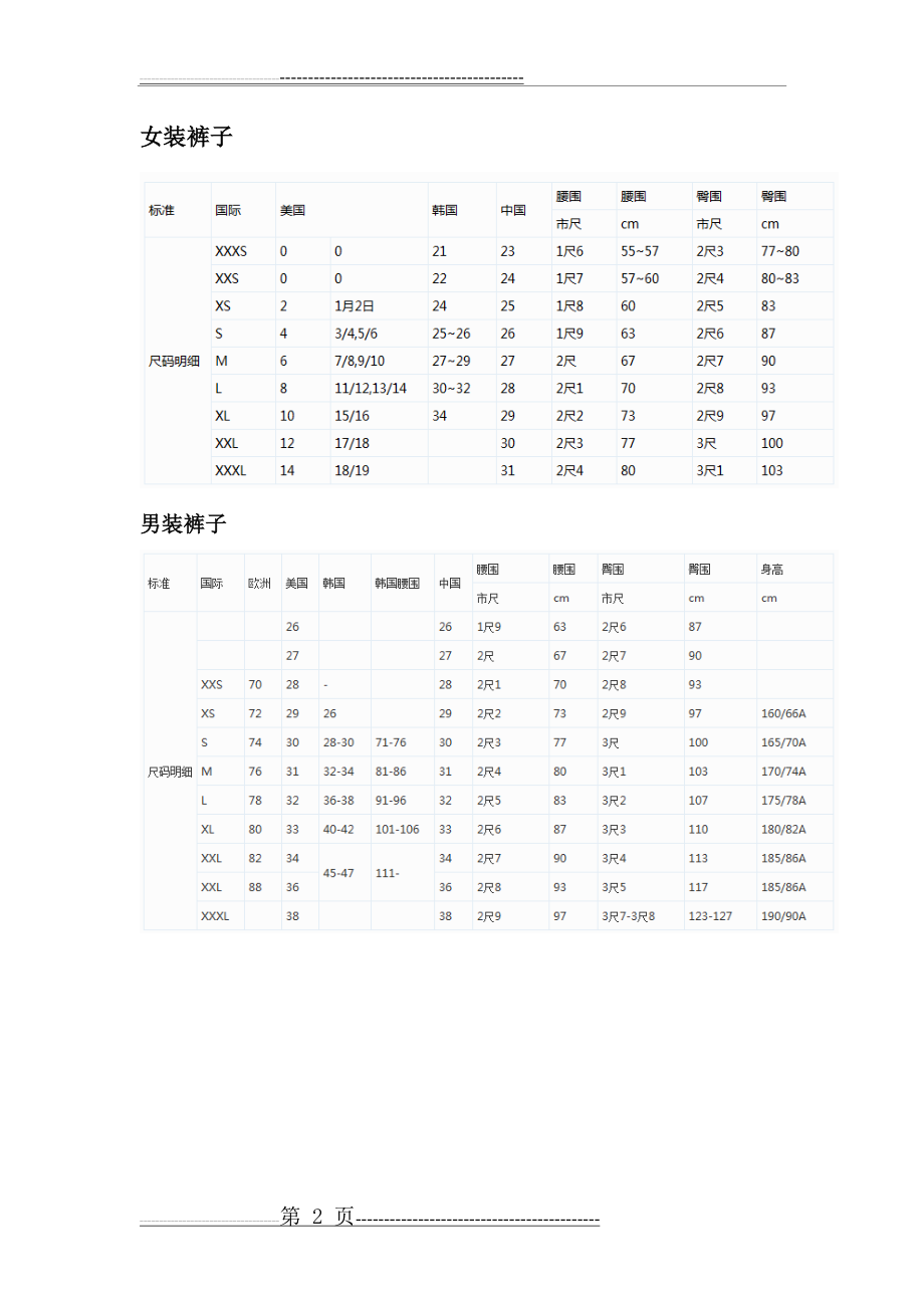 尺码对照表24515(2页).doc_第2页