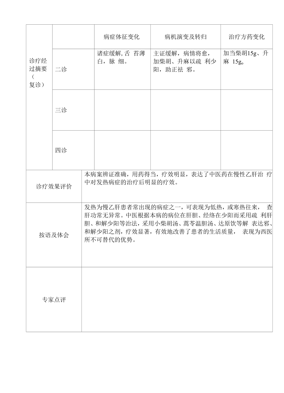 43中医优才病案整理.docx_第2页