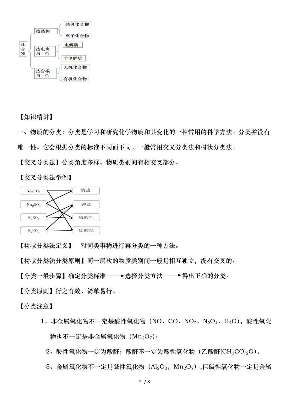 高中化学物质的分类.doc_第2页