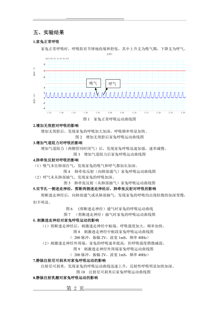 家兔的呼吸调节(5页).doc_第2页