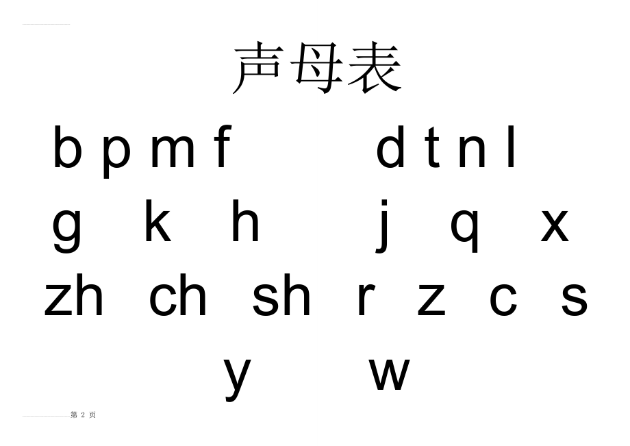 声母表、韵母表、整体认读音节、字母表(6页).doc_第2页