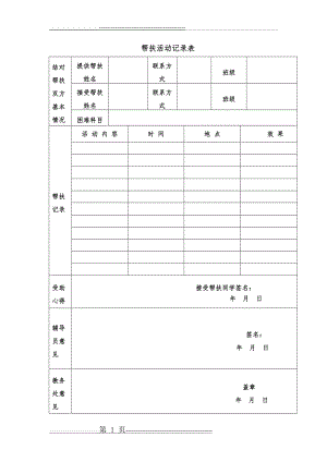 学生帮扶活动记录表1(2页).doc