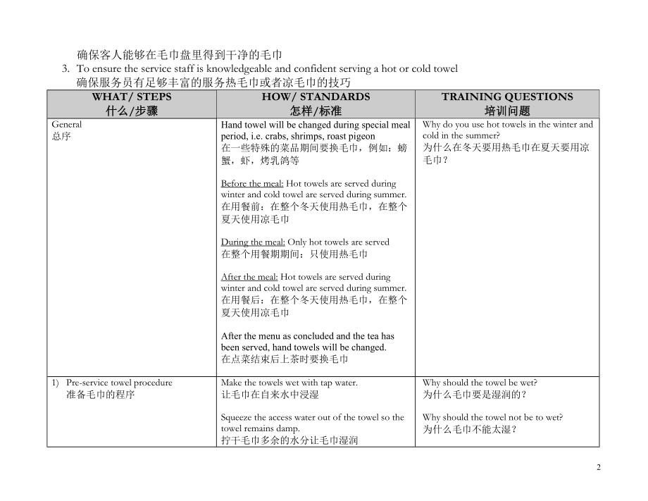 酒店毛巾服务标准操作程序.doc_第2页