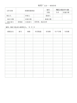 药品GMP文件011-效期药催销表.docx