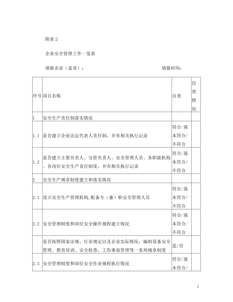 建材企业基本情况登记表.doc_第2页