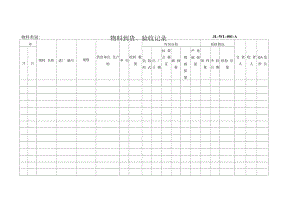 药品GMP文件 01物料到货、验收记录.docx