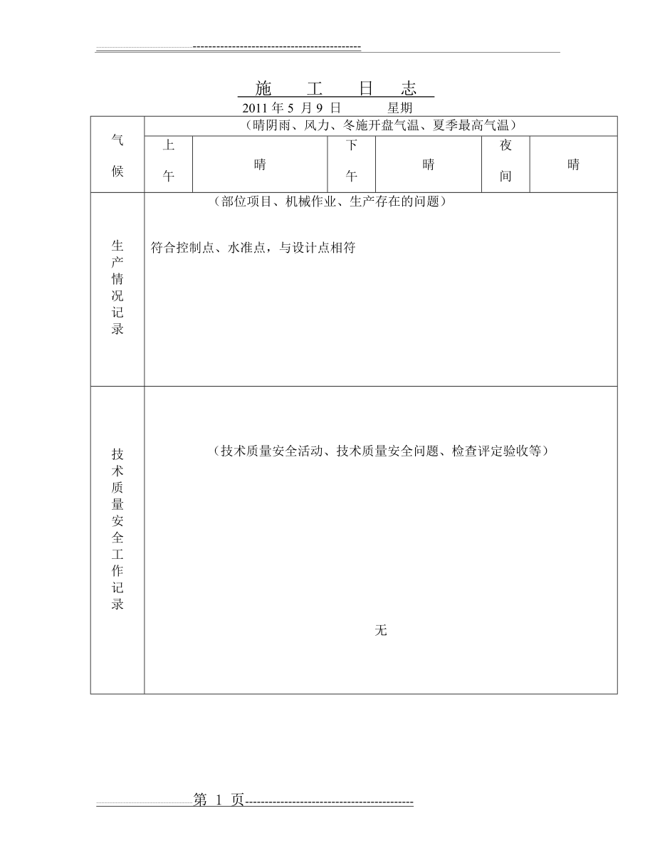 市政公路工程施工日志(100页).doc_第1页