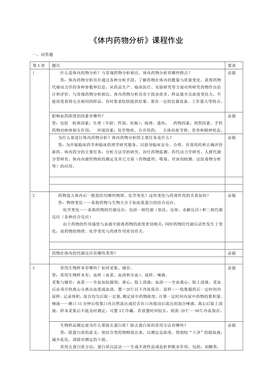 体内药物分析课程必做作业答案.doc_第1页