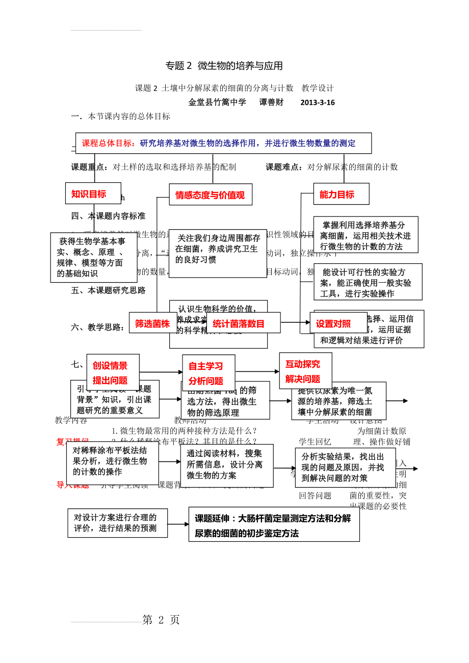 土壤中分解尿素的细菌的分离和计数教学设计(7页).doc_第2页