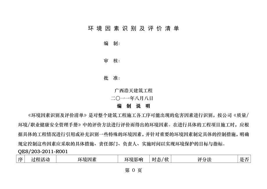 环境因素识别及评价清单.docx_第1页