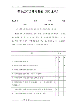 孤独症行为评定量表94837(5页).doc