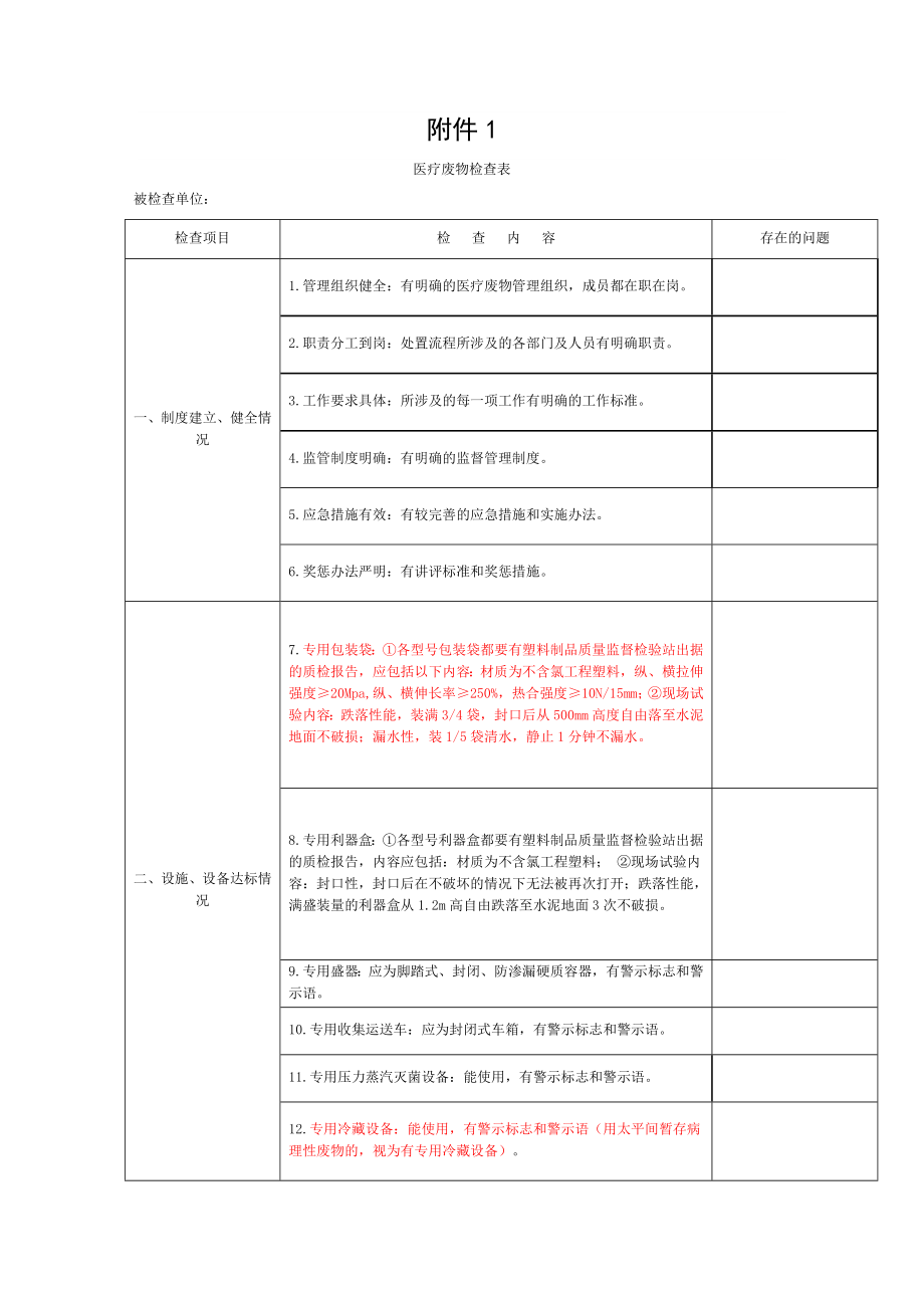 医疗废物检查表.doc_第1页