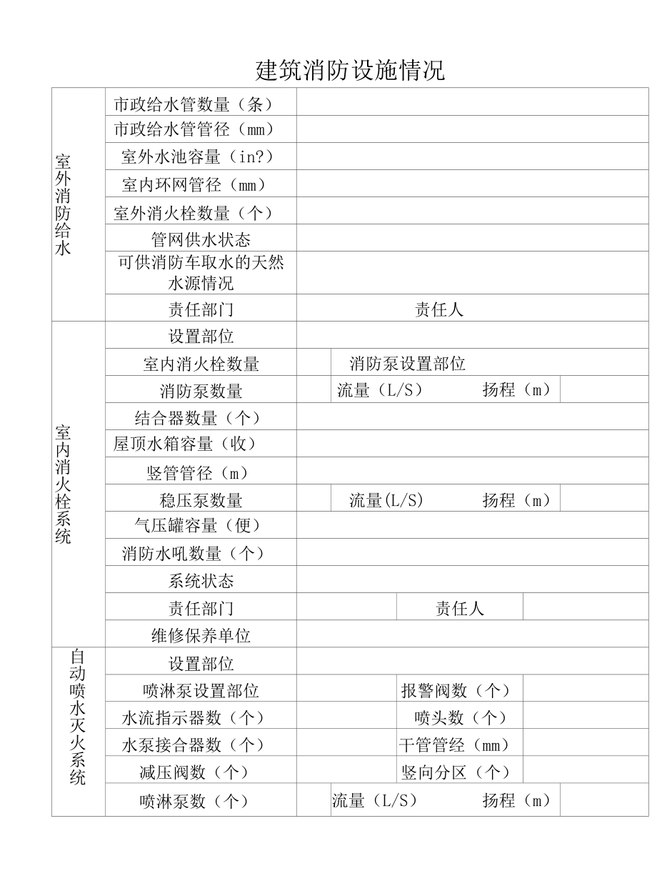 建筑消防设施情况一览表.docx_第1页