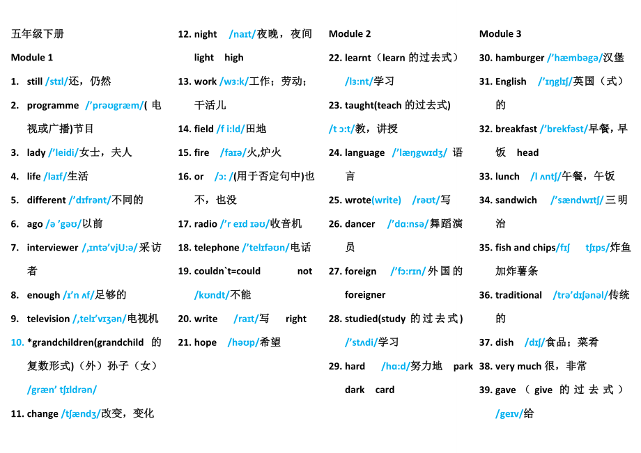 版外研版五年级下册单词表带音标.doc_第1页