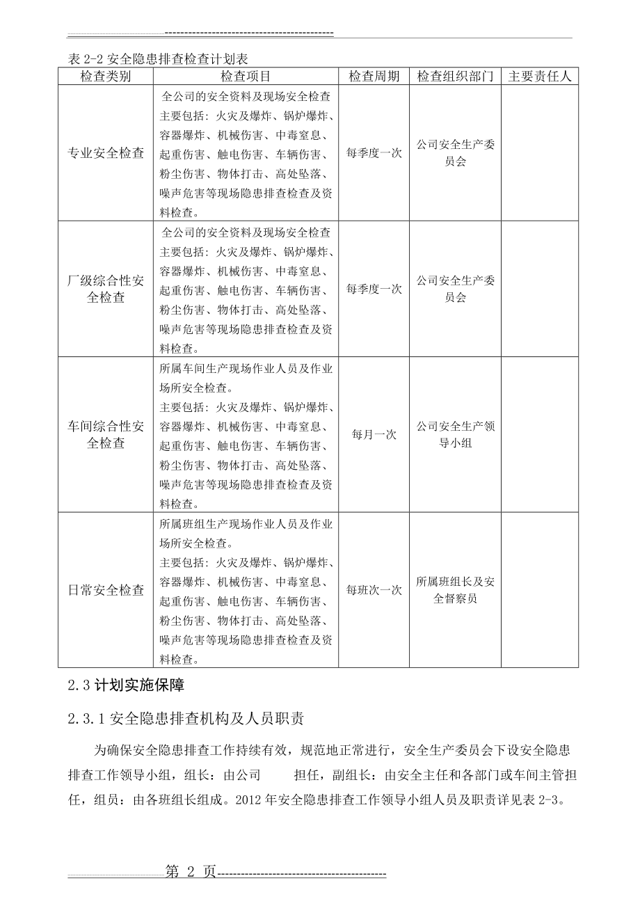 安全隐患排查计划及检查表(7页).doc_第2页