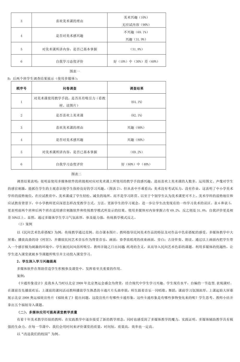 多媒体软件在中学美术课教学中应用研究2.doc_第2页