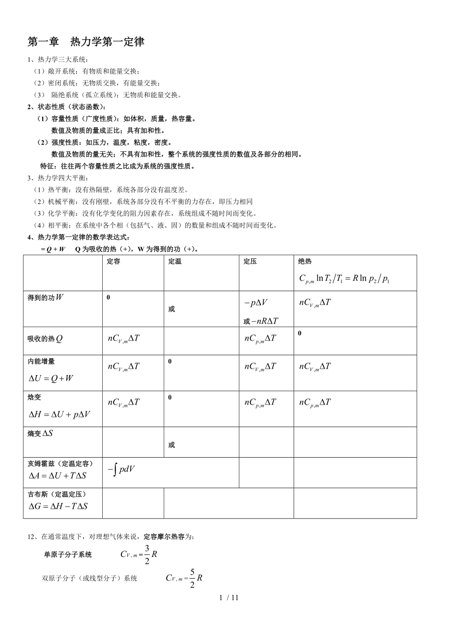 物理化学重点超强总结.doc_第1页