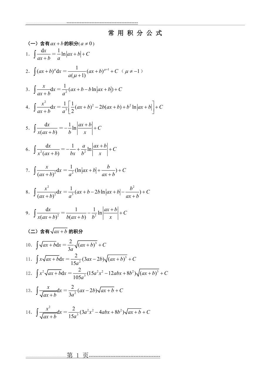 常用积分表(13页).doc_第1页