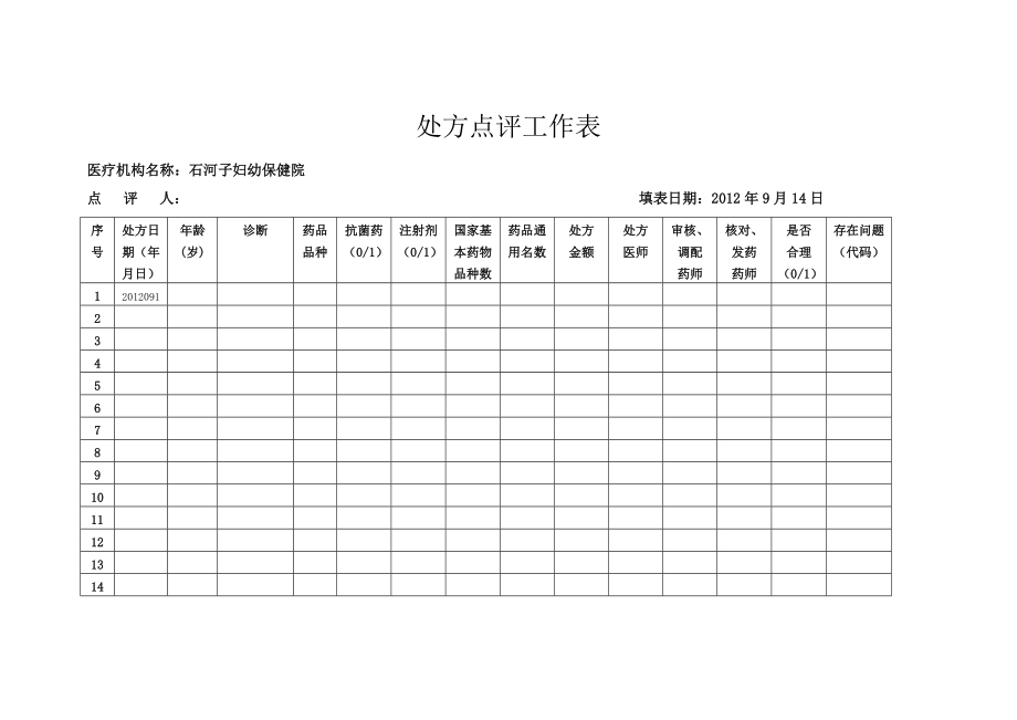 处方点评工作表80395(10页).doc_第2页