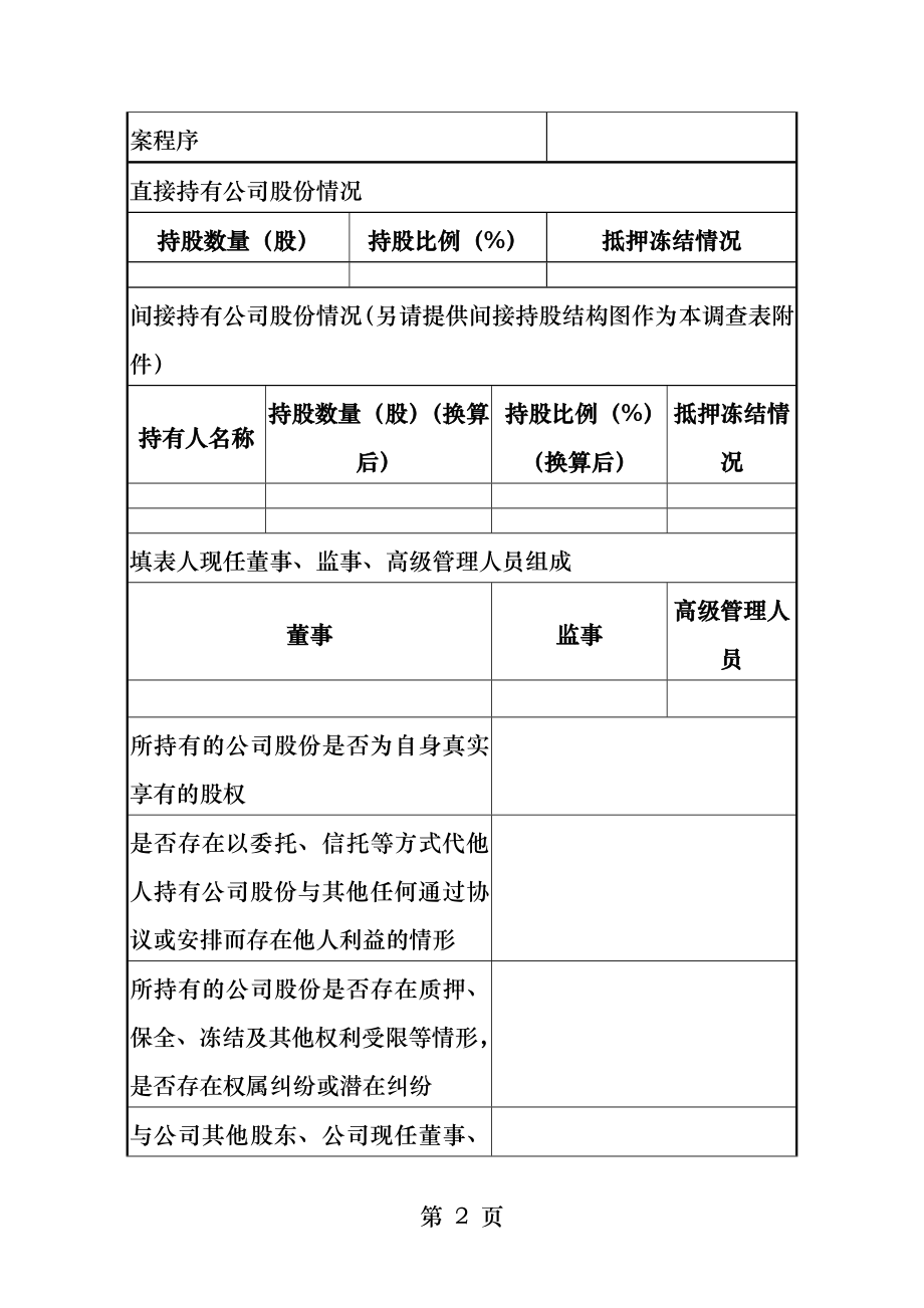 法人股东关联关系调查表.docx_第2页