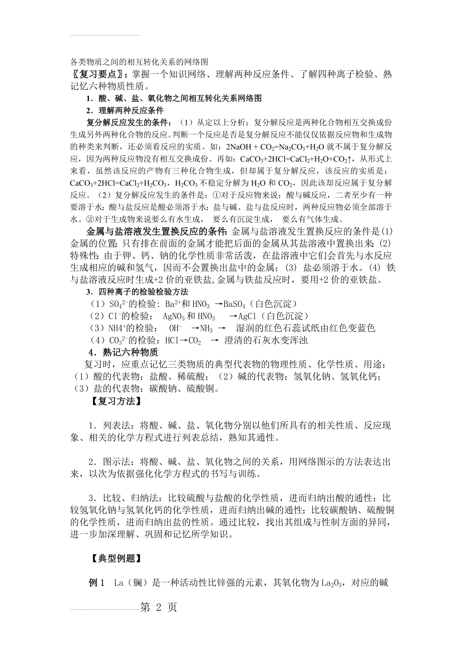 各类物质之间的相互转化关系的网络图(22页).doc_第2页