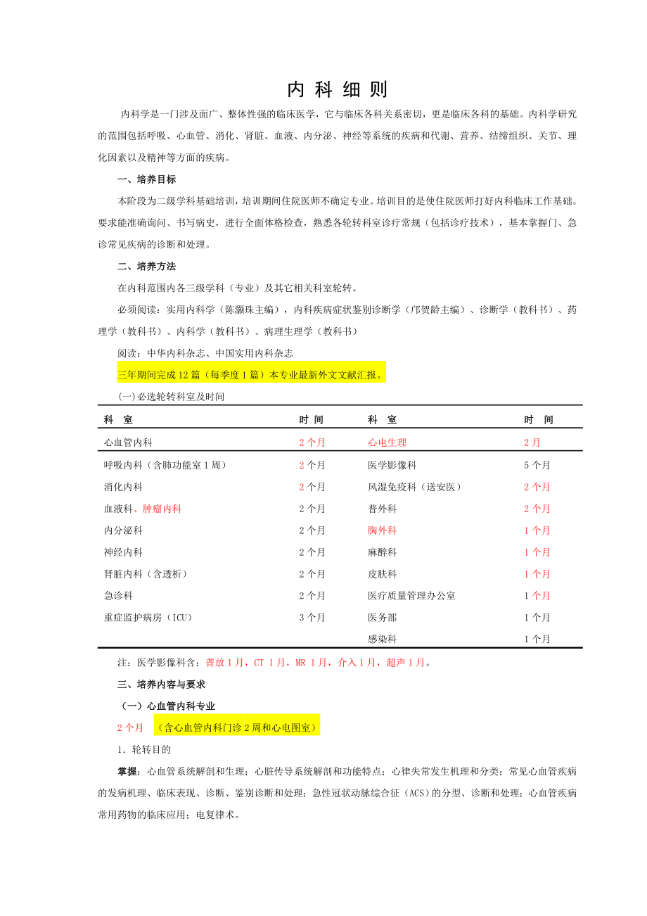 P内科医师培养标准.doc_第1页