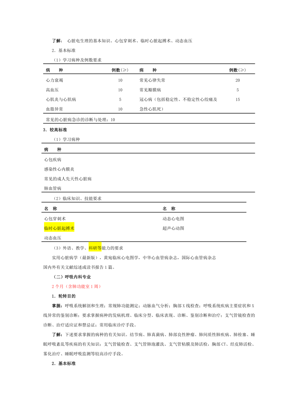 P内科医师培养标准.doc_第2页