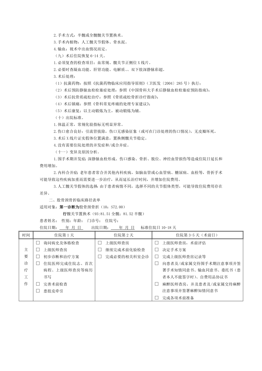 卫生部版骨科6种疾病临床路径.doc_第2页