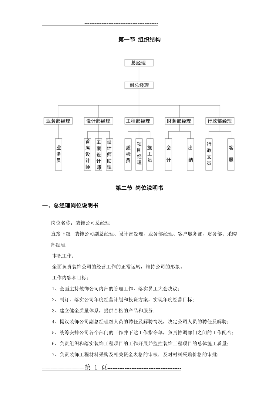 家装公司岗位职责(自己辛苦整合的~)(15页).doc_第1页