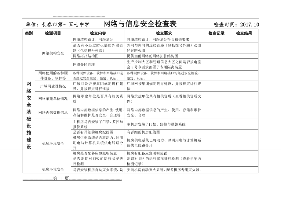 学校网络与信息安全检查表(6页).doc_第1页