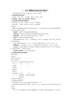 医学免疫学考试习题完整版.doc