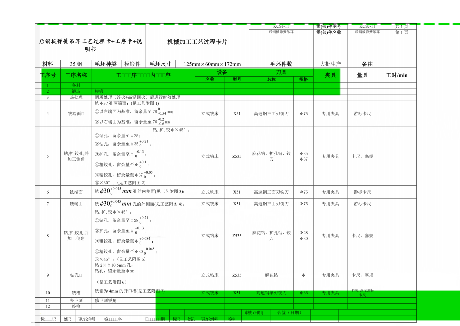 后钢板弹簧吊耳工艺过程卡+工序卡+说明书(12页).doc_第1页