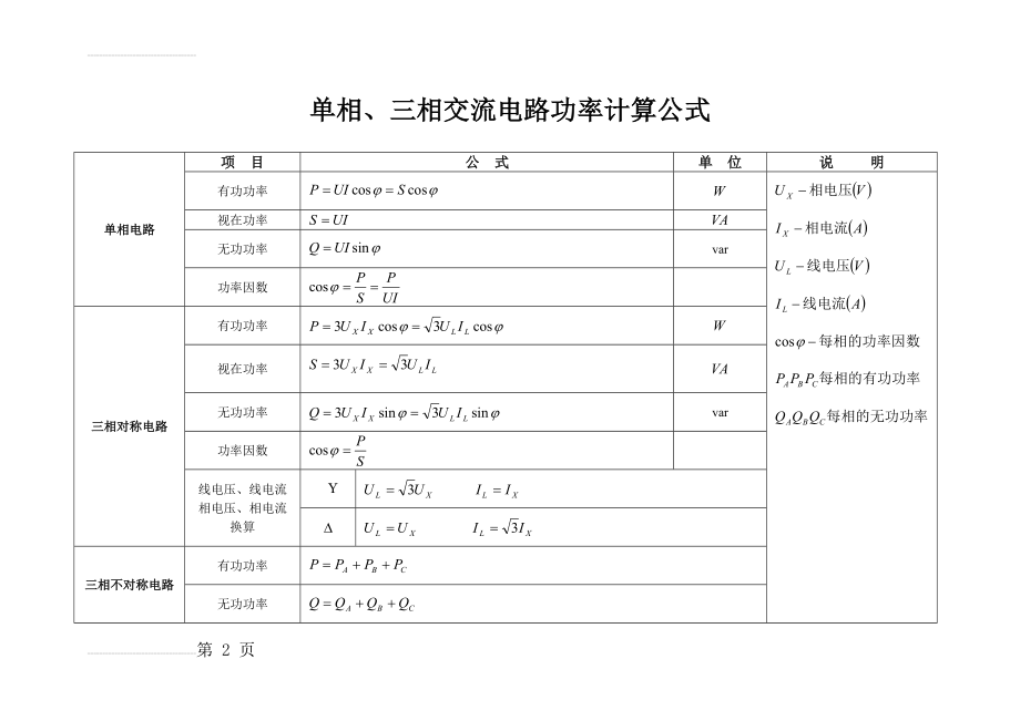 单相、三相交流电路功率计算公式(9页).doc_第2页