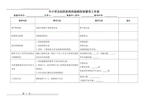 学校幼儿园传染病防控督导表(修改后)(2页).doc