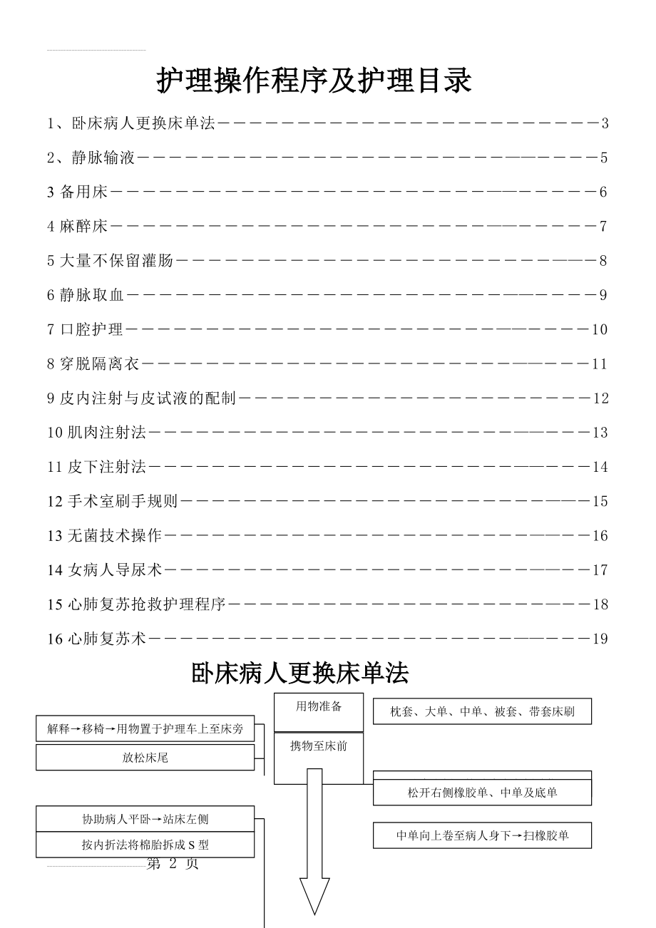 基础护理操作流程(12页).doc_第2页