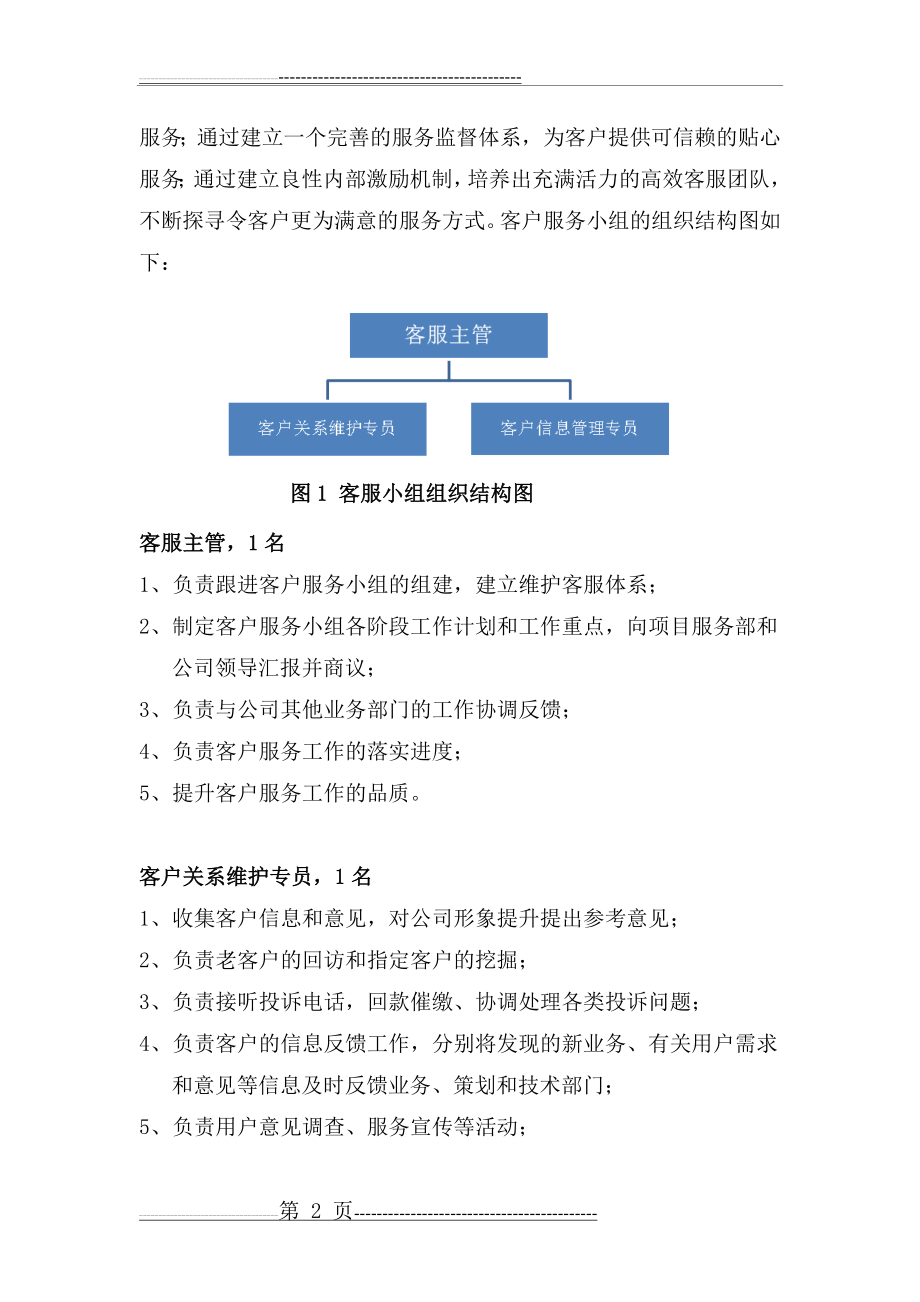 客服小组组建方案(10页).doc_第2页