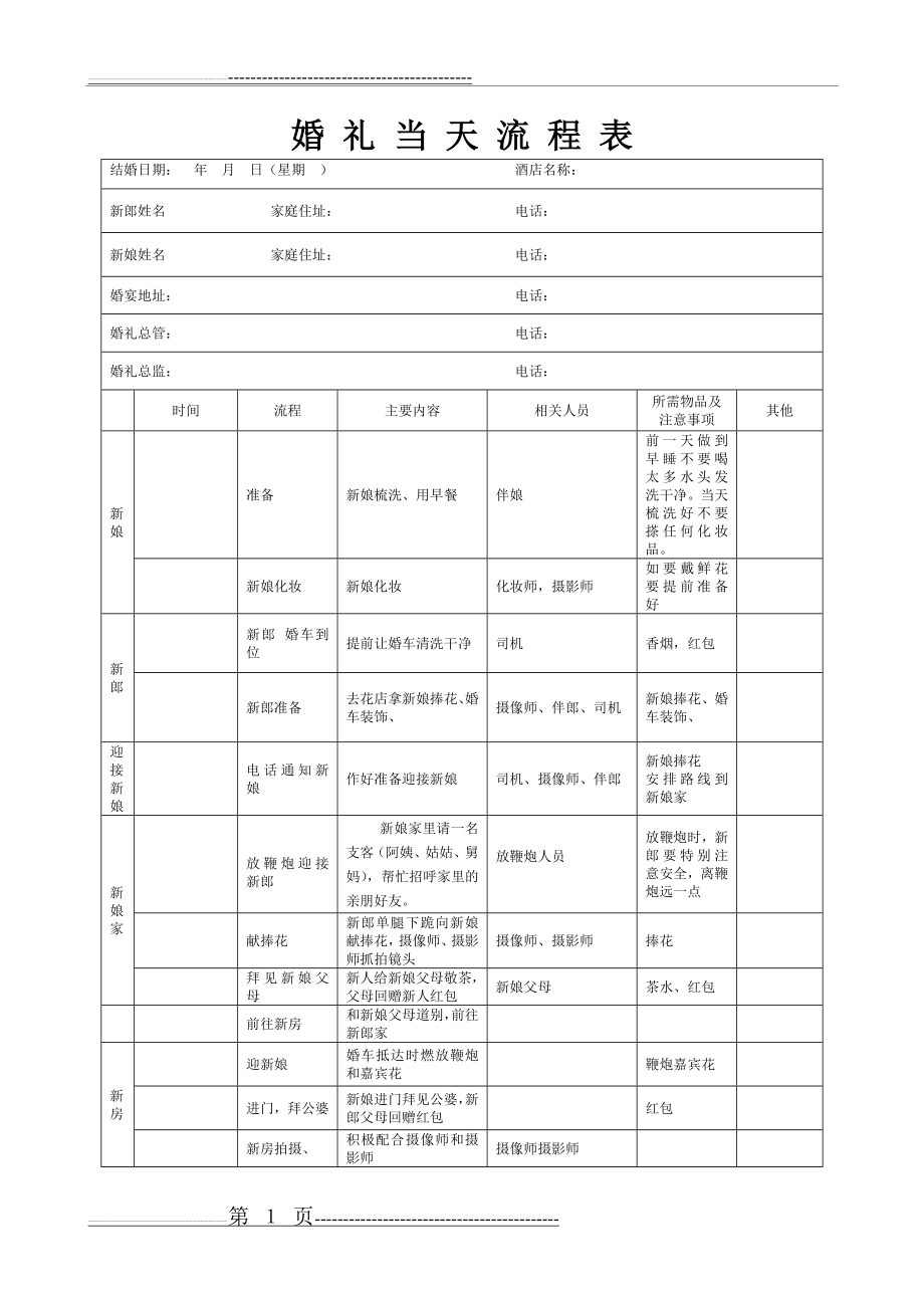 婚礼当天流程表(详细版)(2页).doc_第1页