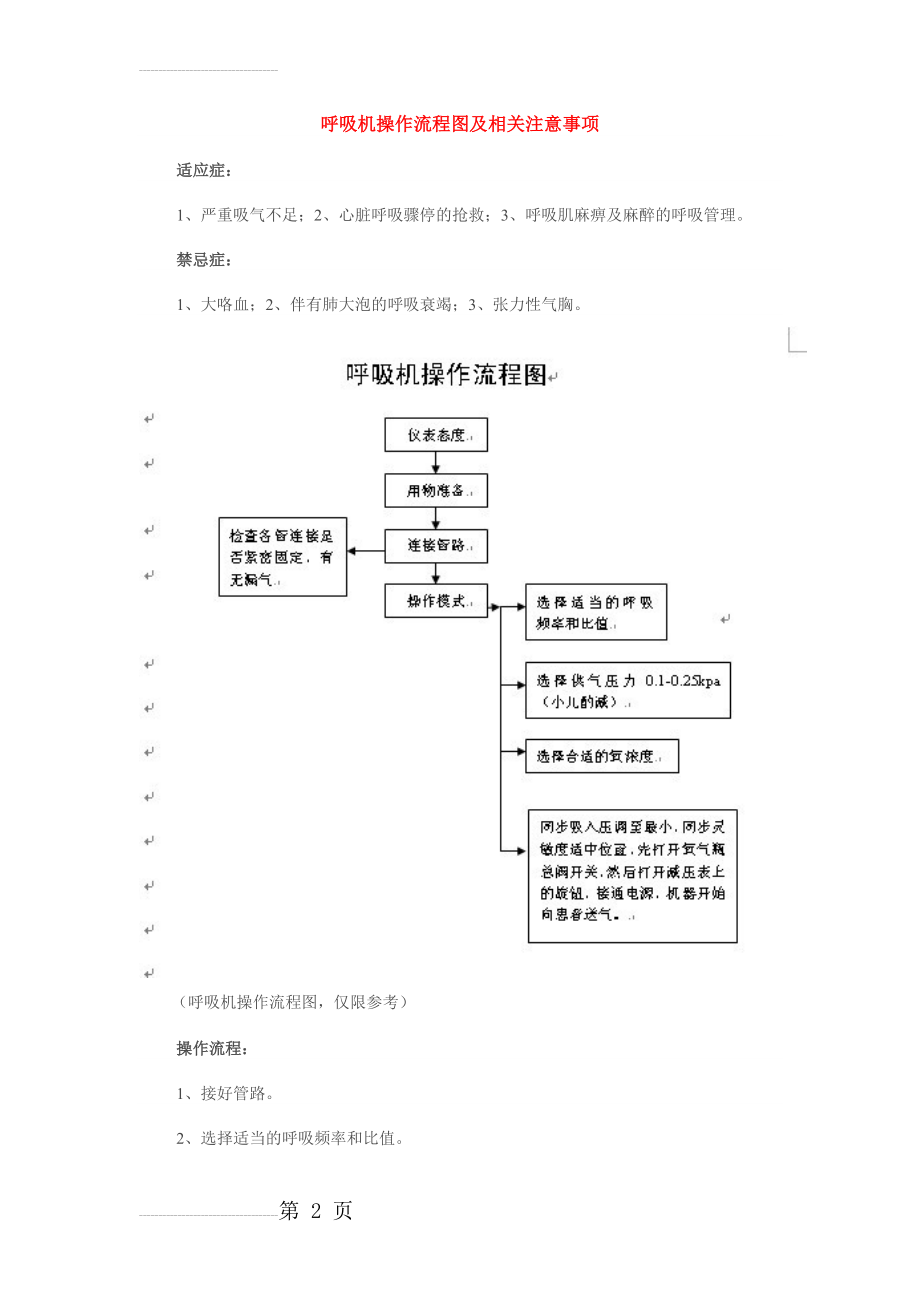 呼吸机操作流程图及相关注意事项(3页).doc_第2页